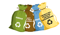 Grafika przedstawia cztery worki do segregacji odpadów w kolorach brązowym, żółtym, zielonym i niebieskim